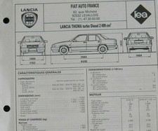 Revue technique Lancia THEMA