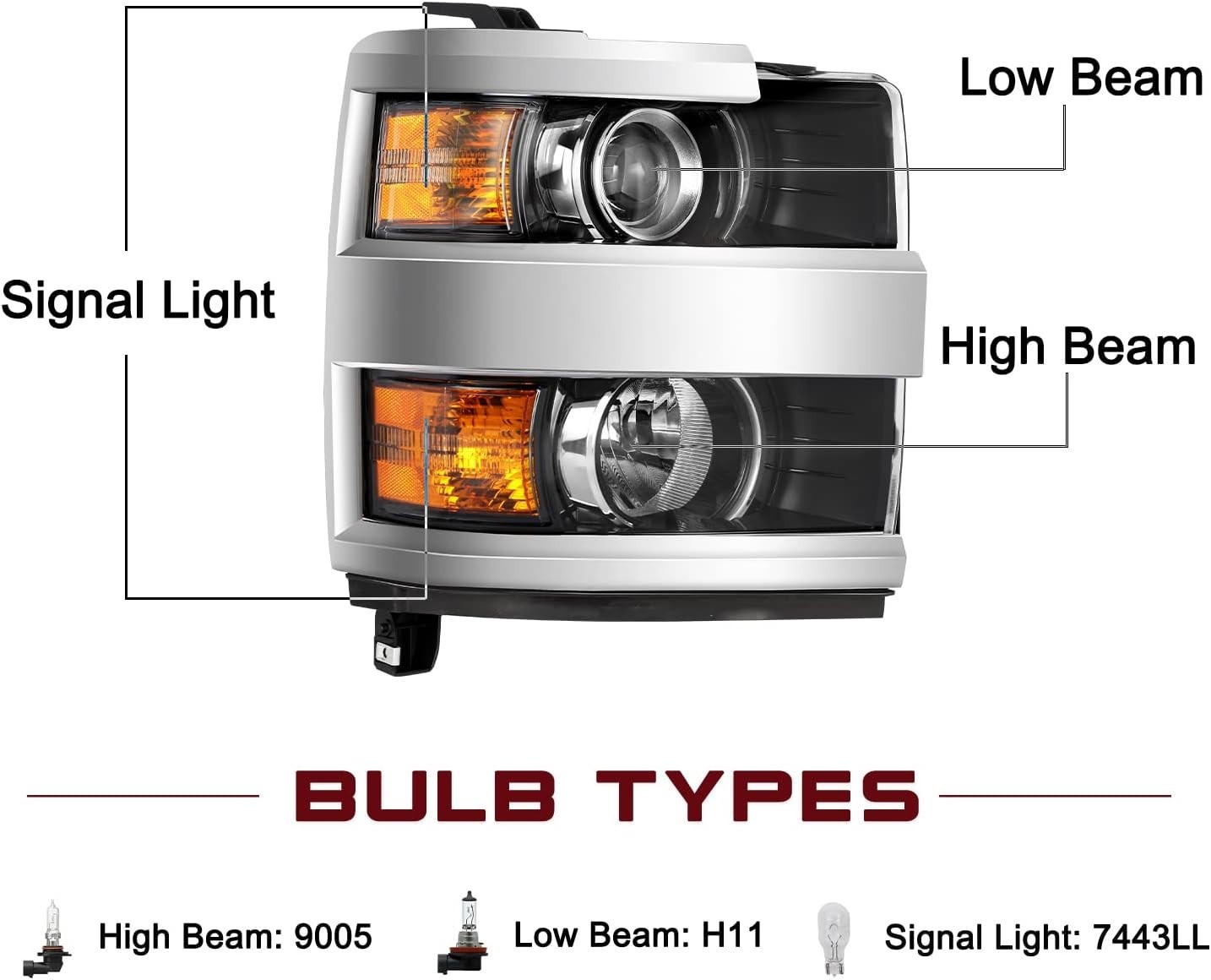 Fits 2015-2019 Chevy Silverado 2500 3500 HD Halogen Headlight Assembly Factor...