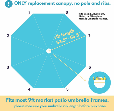 110 lbs patio umbrella base 4-Piece Water or Sand Patio umbrella base  Patio Kingdom