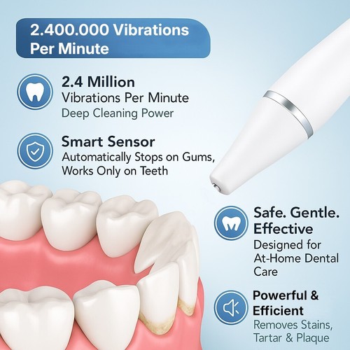 Ultrasonic Plaque Remover for Teeth with 5 Modes - Powerful Dental Tooth Cleaner - Picture 3 of 24