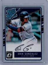 2017 Donruss Optic #171 Erik Gonzalez Holo #/150