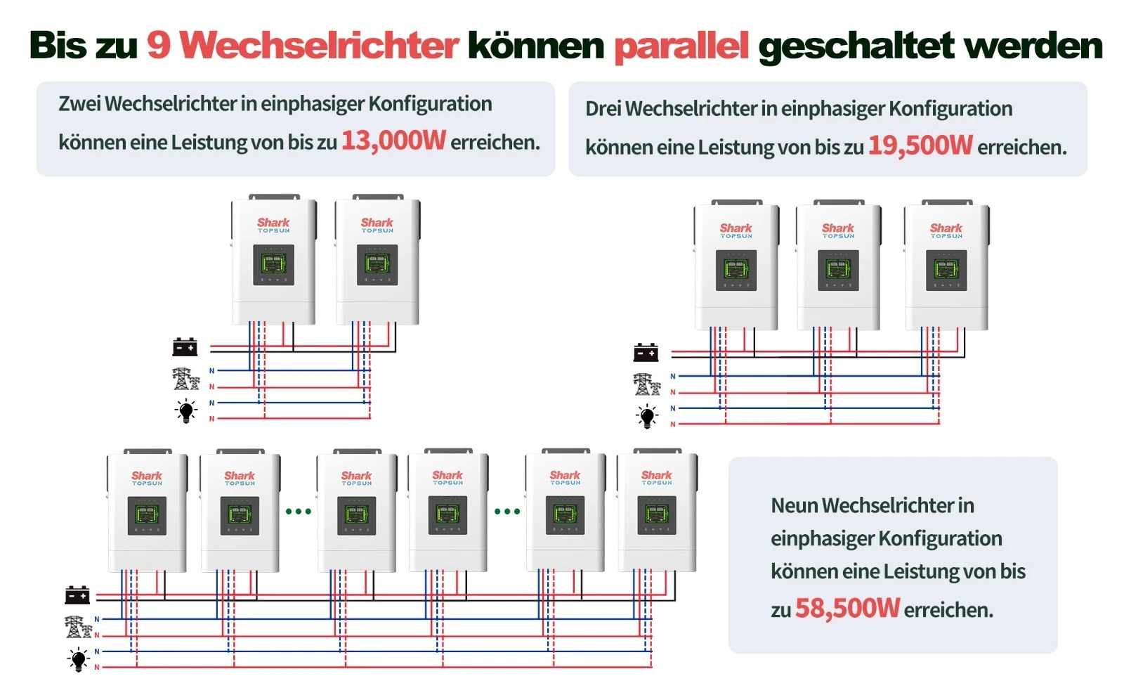 Bild 17 von 21