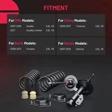 Set of 2 Rear Shock Absorbers Fits Chevy Traverse 3.6L GMC Acadia 3.6L 37315