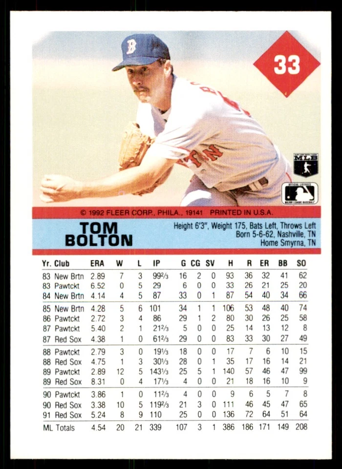 1992 Fleer Tom Bolton Baseball Cards #33 - Image 2 of 2
