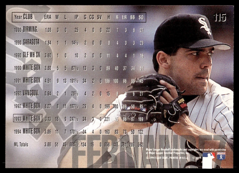 Fleer #115 1995 Alex Fernández Foto 2 de 2