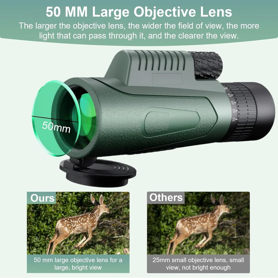 Monokular 10-30 X 50 Fernglas Teleskop Monokular Fernglas BAK4 Jagd Wander B1209 - Bild 3 von 4