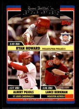 Ryan Howard/Albert Pujols/Lance Berkman Card 2006 Topps Update Black #UH212