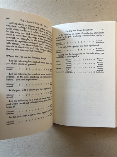 “The Last Sex Manual” Ron Pion Hardcover w/ Dustjacket 1977 EXCELLENT - Imagen 24 de 24