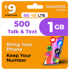 Speedtalk Unlimited Text SIM Card Kit Preloaded 500 Mins 500MB 5G 4G LTE Data