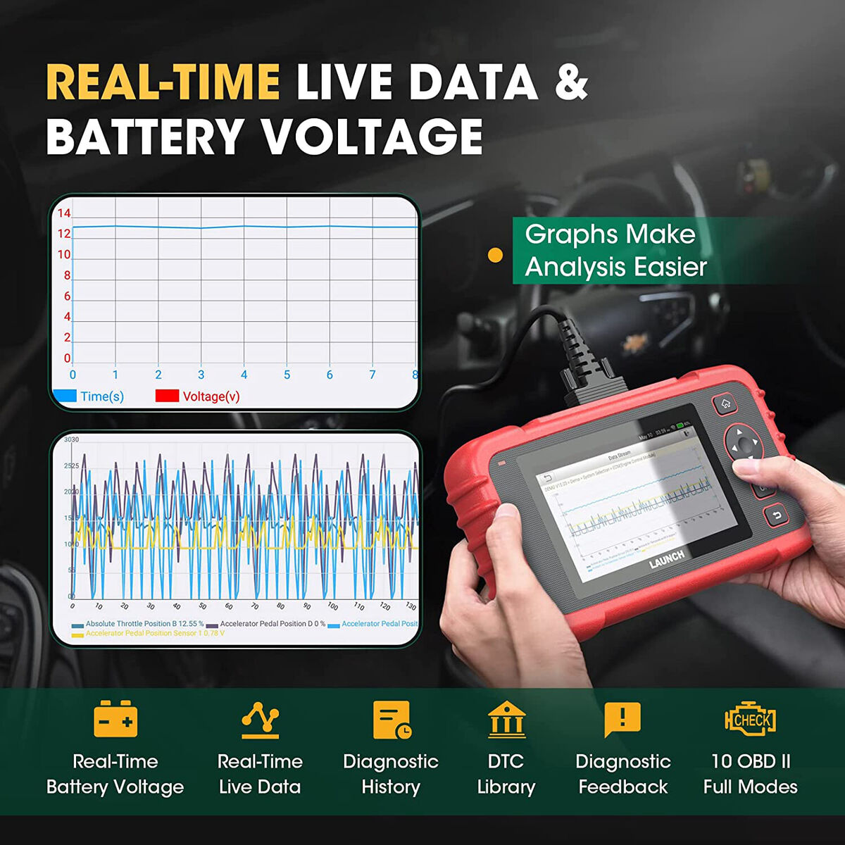 Launch CRP129X PRO Profi Diagnosegerät Auto OBD2 Scanner EPB TPMS