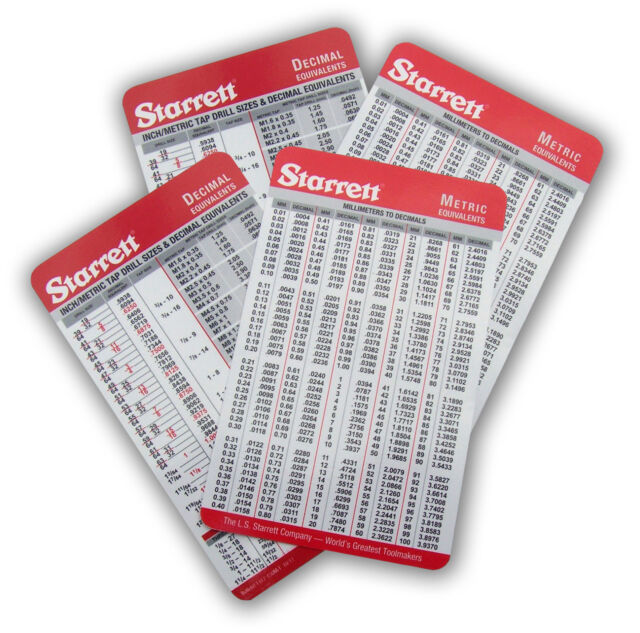 Starrett Decimal Equivalent Pocket Chart