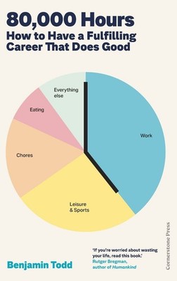 80,000 Hours: How to Have a Fulfilling Career That Does Good by Benjamin Todd Ha