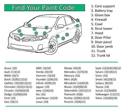 Volkswagen GTI LC9X Deep Black Pearl Touch-Up Paint - 12oz Aerosol Spray Can For Scratches & Chips - View #9