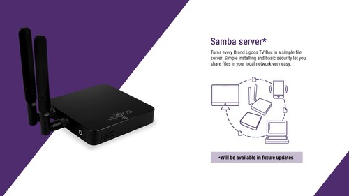 UGOOS UT8 4GB 32GB RK3568 Android 11 TV Box WIFI 6 1000M BT5.0 Set Top Box - Picture 3 of 8