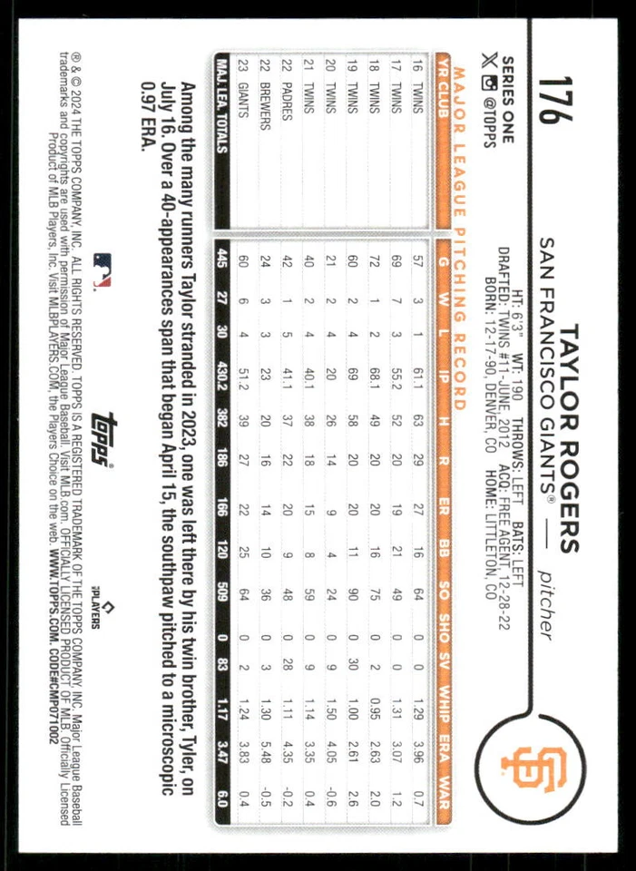 2024 Topps Series 1 Complete Your Set (176-350) Free Shipping! - Image 2 of 2