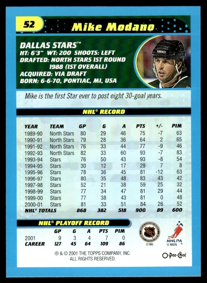 2001-02 Topps O-Pee-Chee RETRO Mike Modano Dallas Stars #52 - Image 2 of 2