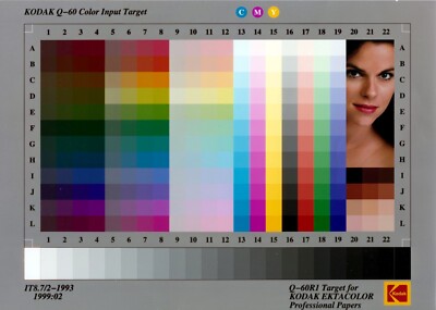 Kodak Q-60R1, COLOR INPUT TARGET + 1 Graukarte CAT 152779