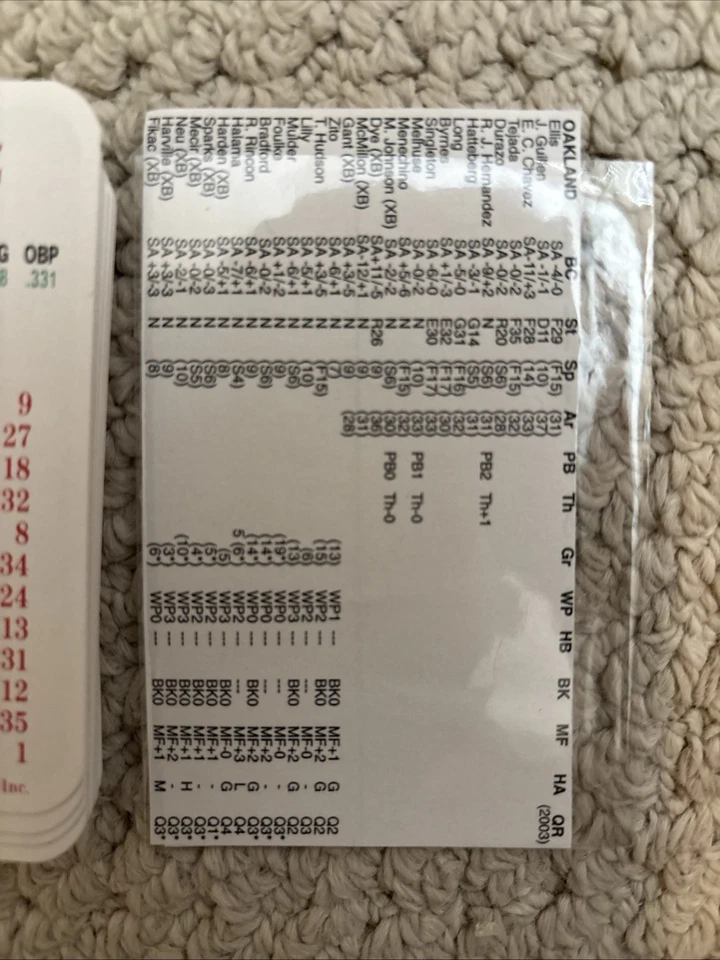 APBA 2003 Béisbol MLB Junior Circuito Equipos (12 Equipos) Perfecto Estado. Raro Foto 4 de 4