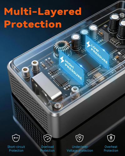 200W Car Power Inverter 12V to 110V Fast Charging, Car Outlet Adapter to Plug 24 - Picture 5 of 9