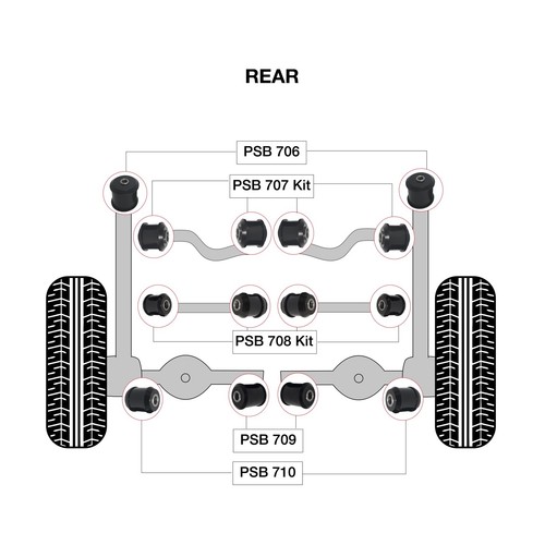 14x Audi S3 (06-13) Rear Suspension Polyurethane Bushings Kit - Picture 2 of 4