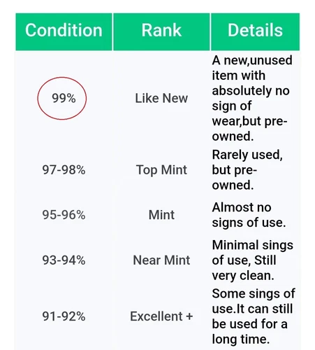 Sony PSP-3000 Console New Original Battery Charger, Region Free, 8GB, 3343 games - Picture 6 of 15