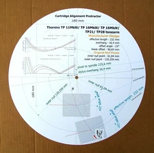 Thorens TP11MkIII/TP16MkIII/TP16MkIV/TP21/TP28 Tonearm Alignment Protractor
