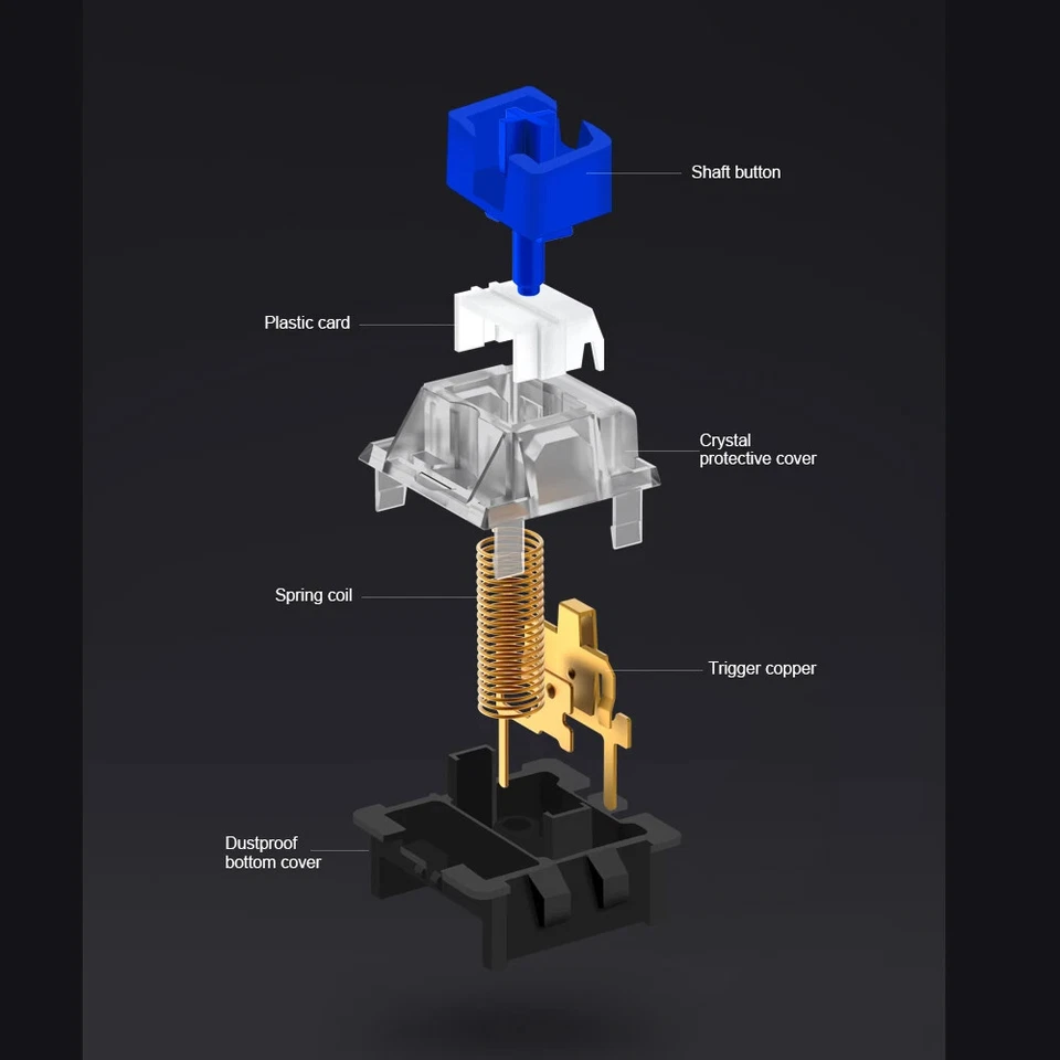REDRAGON SMD RGB MX Switch 3Pin Clicky Linear Tactile Mechanical Keyboard - Image 4 of 4