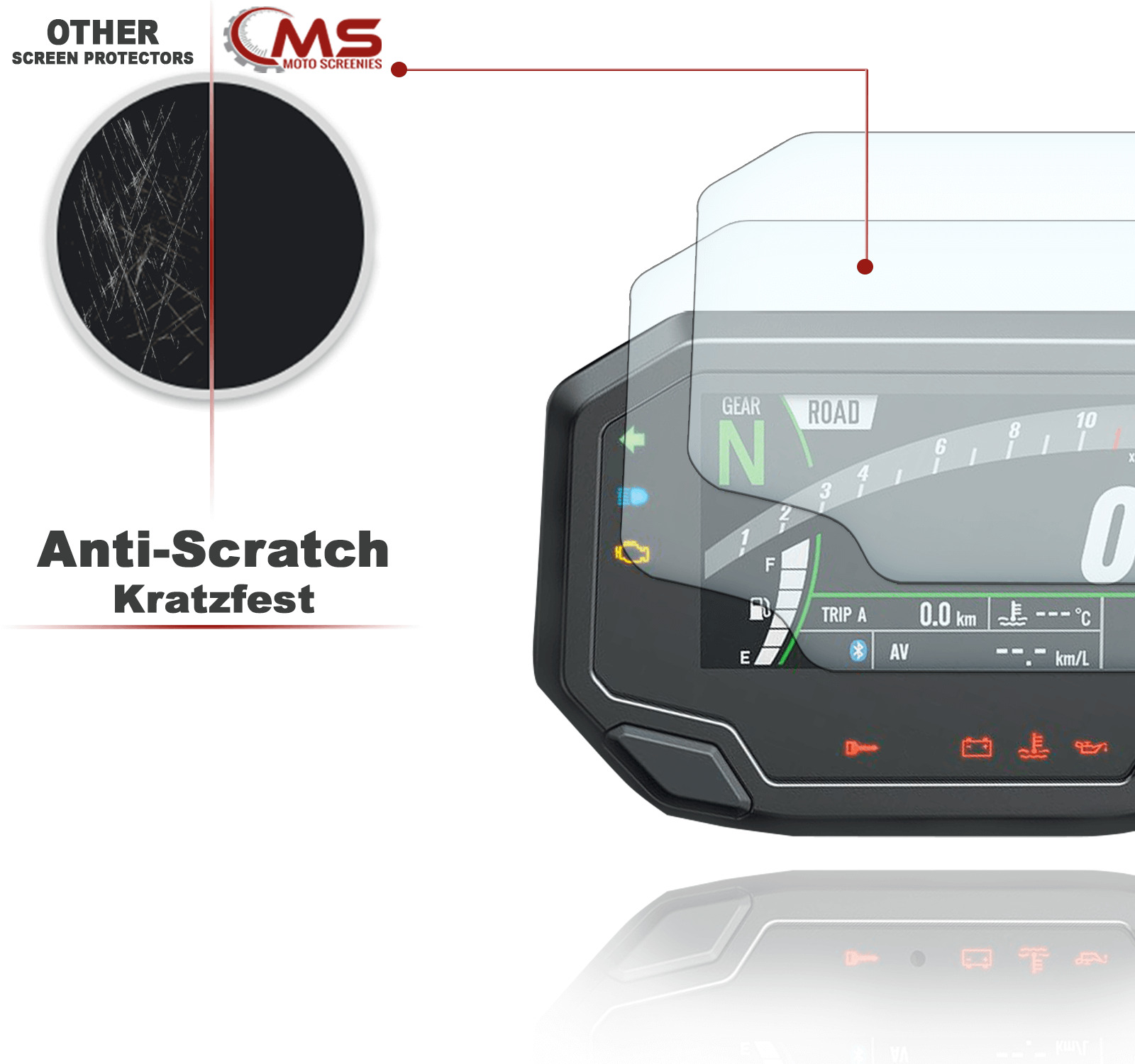 2x Kawasaki Z650 Z900 2020 Tacho Display Schutzfolie Screen Protector