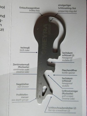 Richartzs Super Key shop in Schlüsselform
