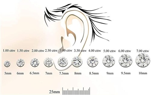 Diamond Stud Earrings IGI Certified Lab Grown 3.11 Carat G VVS2 18K White Gold - Picture 5 of 6