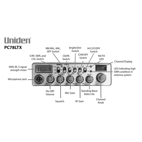 UNIDEN® Bearcat 40-kanałowe radio CB z miernikiem SWR, chrom, PC78LTX - Zdjęcie 4 z 7