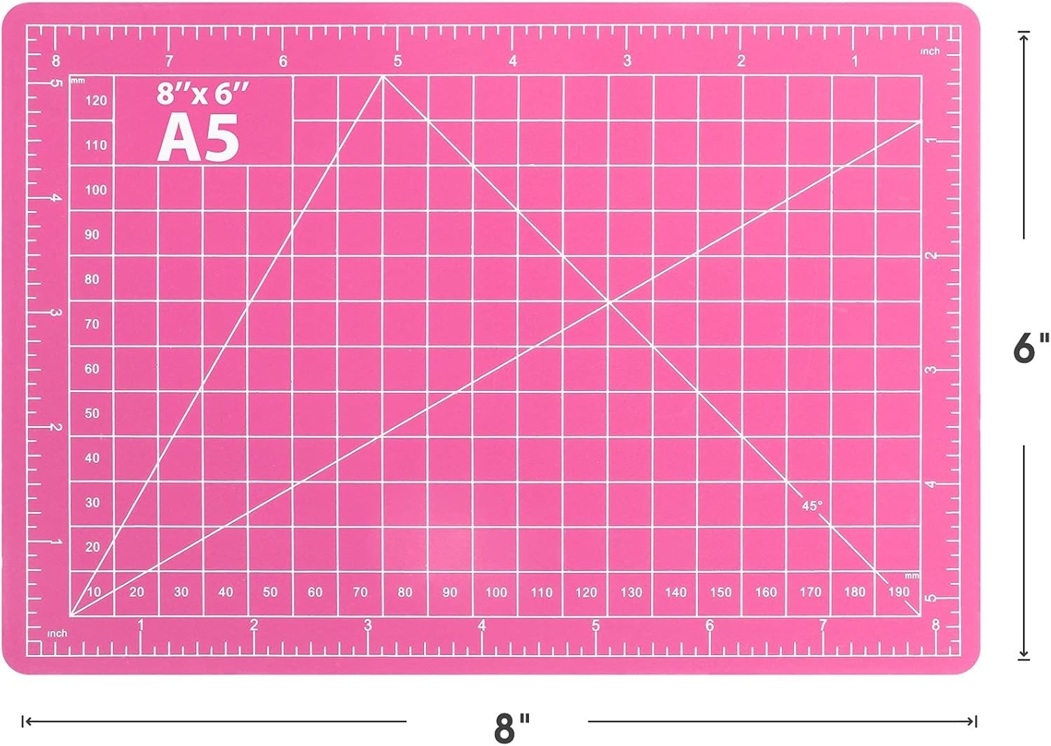 Slide 6