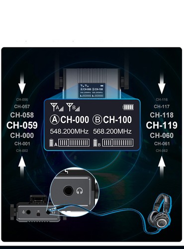 SYNCO WMic-TS UHF Wireless Microphone System For DSLR Camera Video Live Stream - Picture 6 of 12