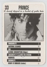 1995 Melody Maker Top Rankers Prince #33 xg2