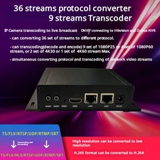 H.265/H.264 HLS/UDP/RTSP/RTMP to HLS/UDP/RTSP/RTMP IP Stream protocol transcoder