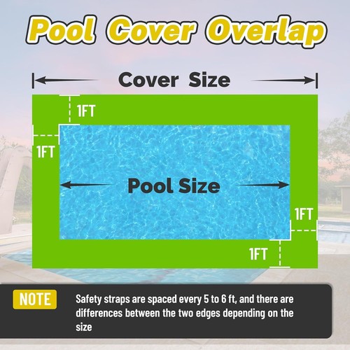 ColourTree Inground Pool Safety Cover - Triple Stitched & Rain Permeability - Picture 24 of 28