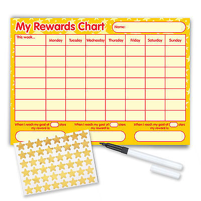 Positive Behaviour Reward Charts