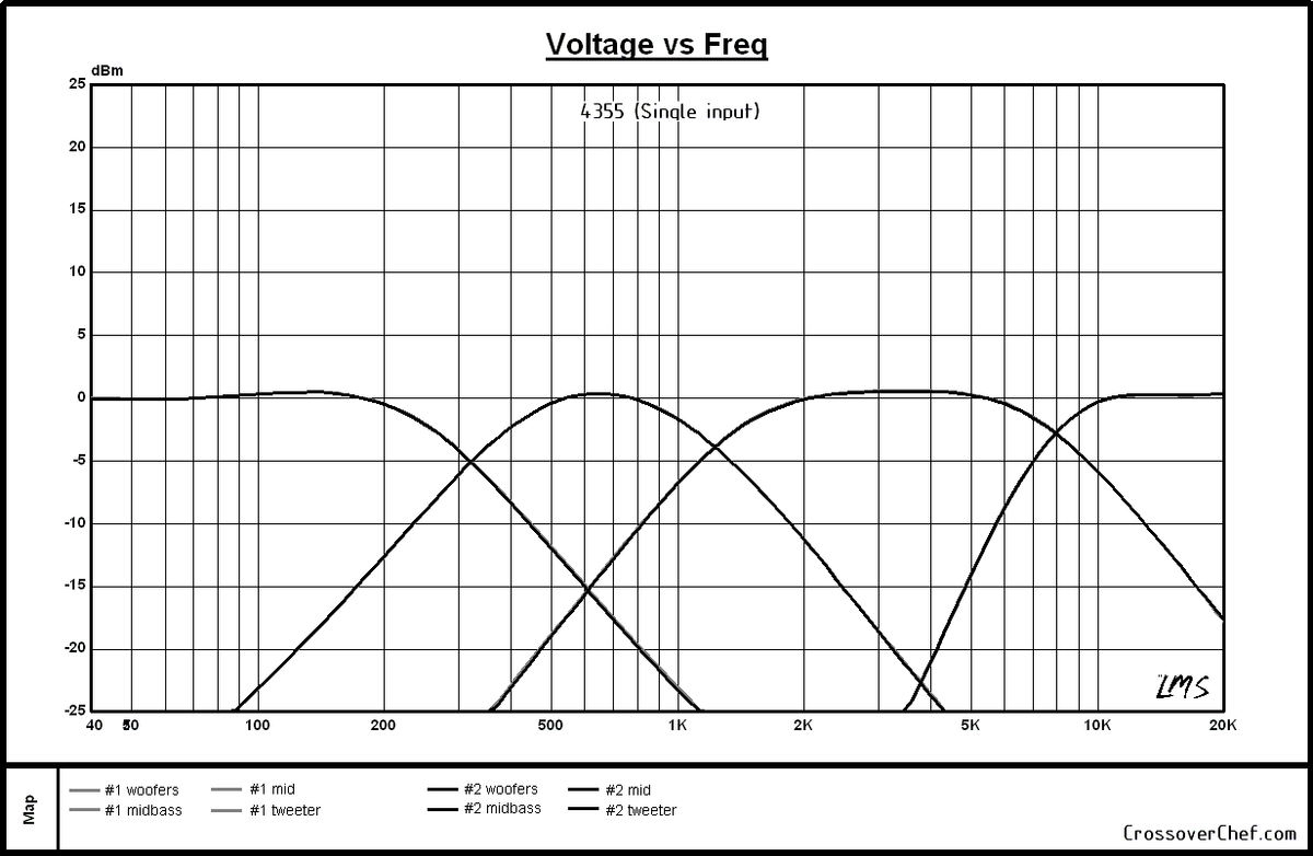 初期 コンプ Speedmaster® Coil-Over Kit PCE494.1001 | Buy Direct with