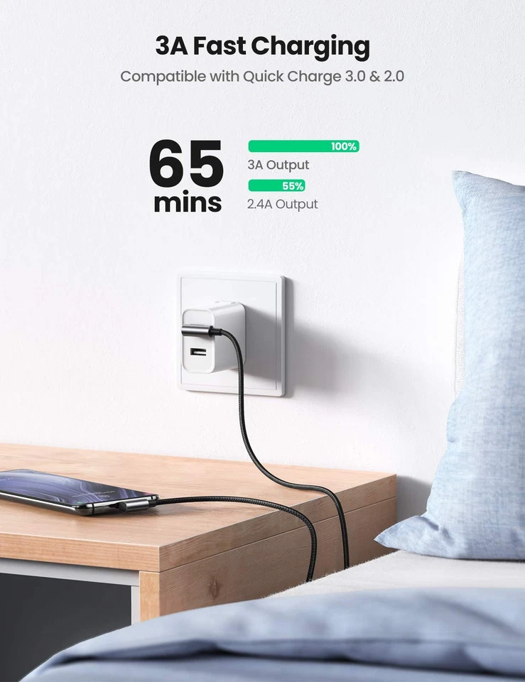 UGREEN USB to USB C Cable 90 Degree USB C Fast Charging Cord Compatible with ... - Image 3 of 4