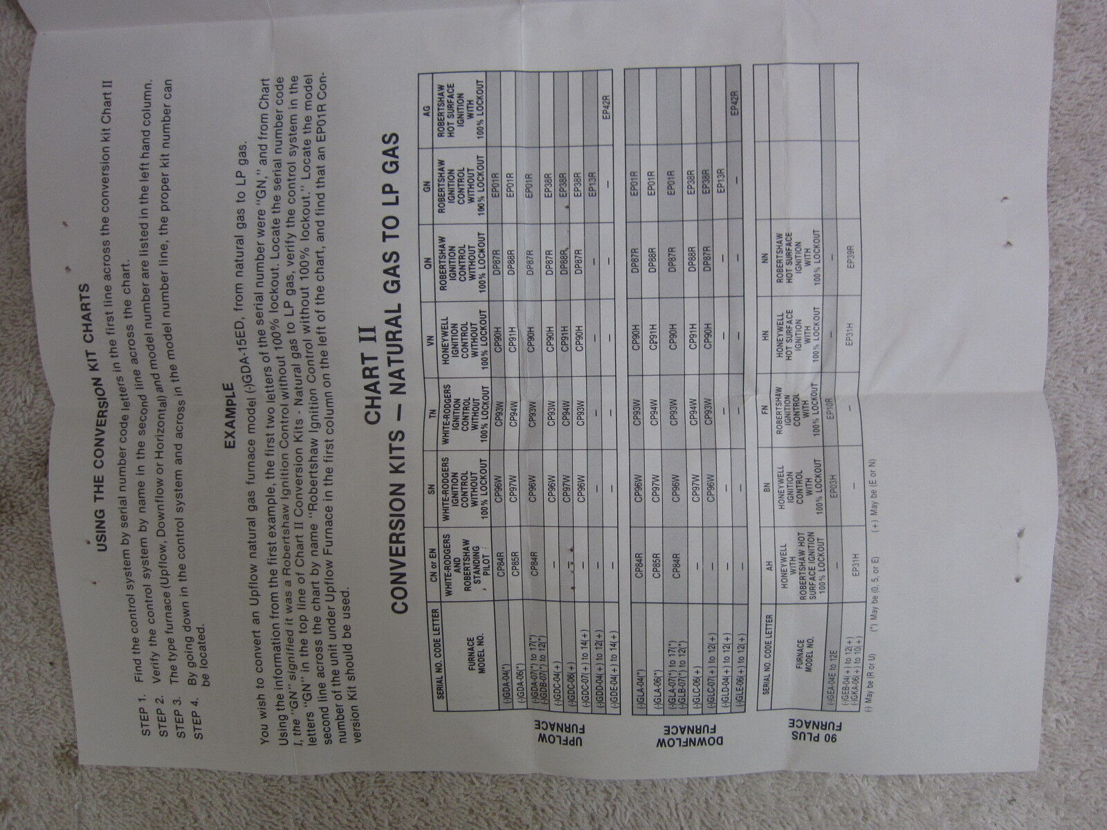 Lp To Natural Gas Conversion Chart