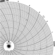 GRAPHIC CONTROLS Chart 424 Circular Paper Chart, 24 hr, 60 pkg 30ZY20