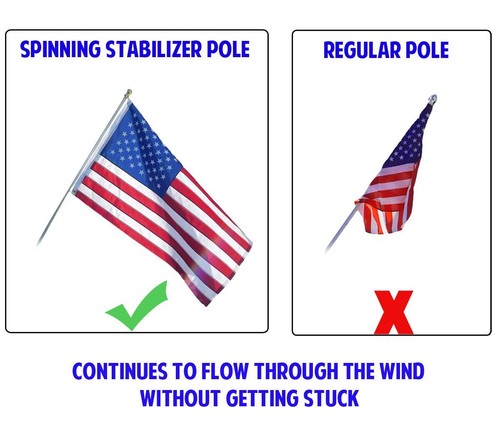 TWO 6' FT SPINNING STABILIZER ALUMINUM FLAG POLES (BLACK) W/ BRACKETS - Picture 4 of 6