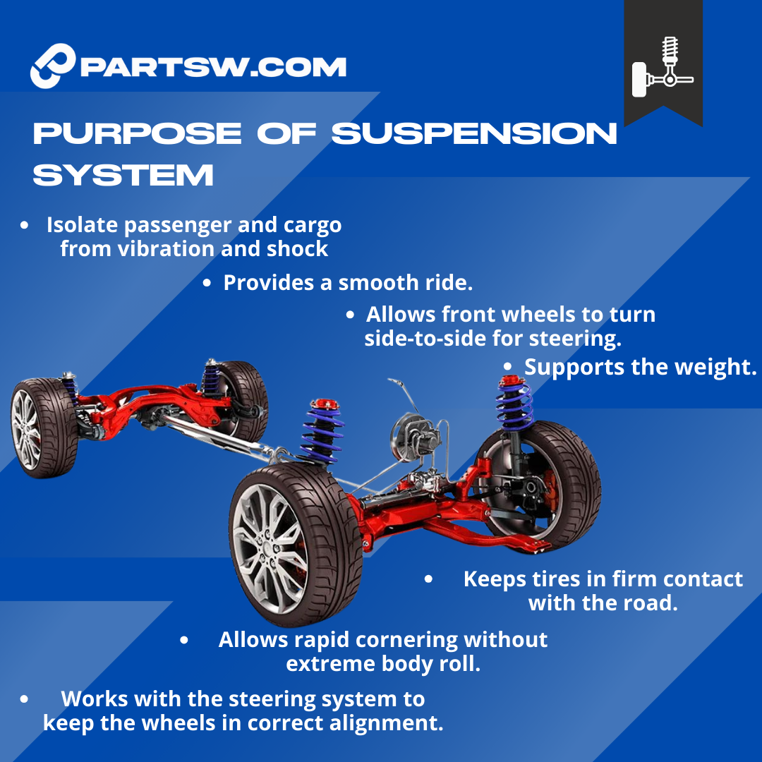 Get A Smooth Ride: Complete Front Suspension Kit For Ford Ranger & Mazda B-Series (Control Arms & Tie Rods Included!)