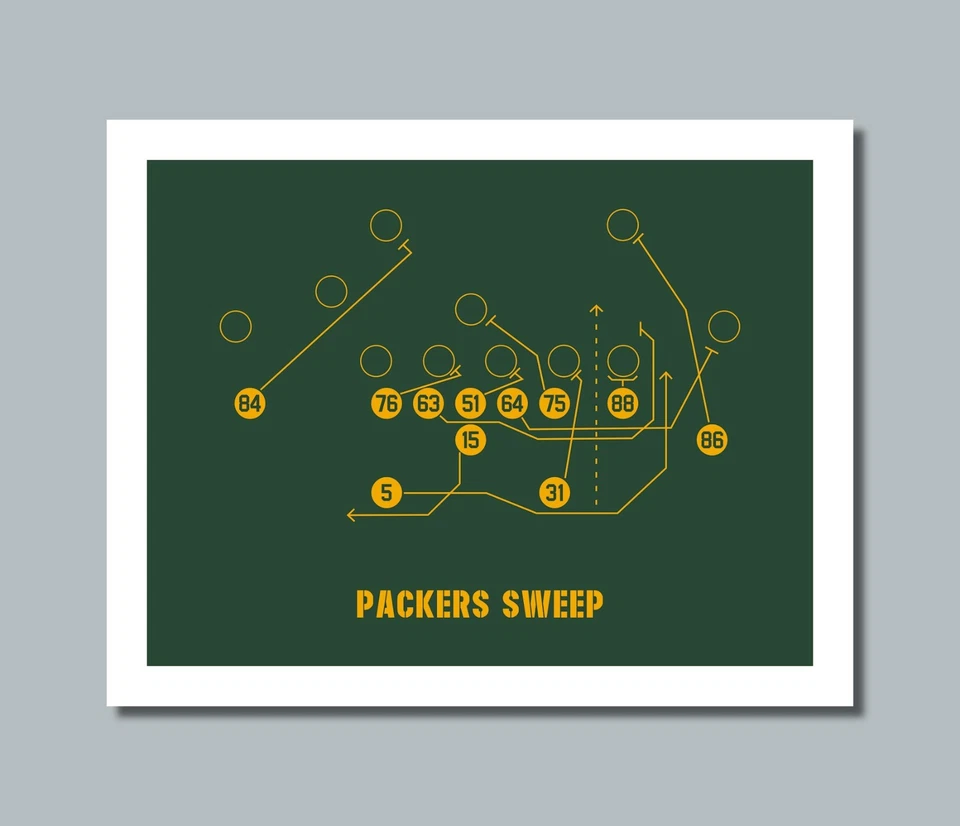 VINCE LOMBARDI Green Bay "PACKERS SWEEP" Football Photo Picture 8x10 11x14 16x20 - Image 2 of 4