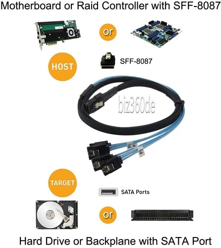 Mini SAS SFF-8087 36 broches sur 4 SATA 7 BROCHES HD Splitter Breakout connecteur câble - Photo 3/10