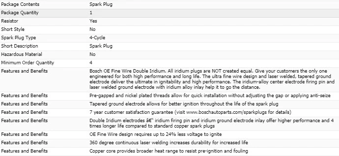 4 свечи зажигания Bosch двойной иридий для 1988-1990 HONDA CRX L4-1,5 л - Изображение 4 из 4