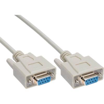 InLine  12229U Serielles Kabel, 9pol Buchse / Buchse, 1:1 belegt, vergossen 1,8m