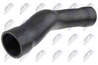 NTY Ladeluftschlauch GPP-AU-124 FüR Audi