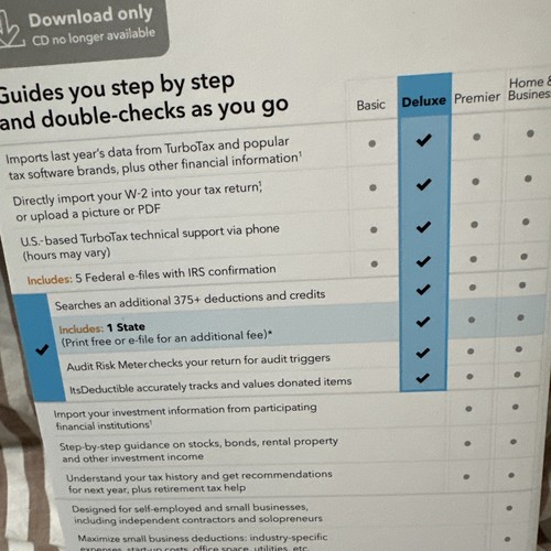 Intuit TurboTax Deluxe 2024 Federal State E-File & Win/Mac Sealed retail Downloa - Picture 6 of 7