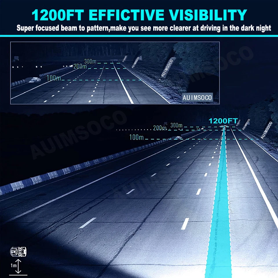 For 2009 2010 2011 2012 Dodge Ram & RAM 1500 2500 3500 LED Headlight & Fog Bulbs - Image 4 of 4